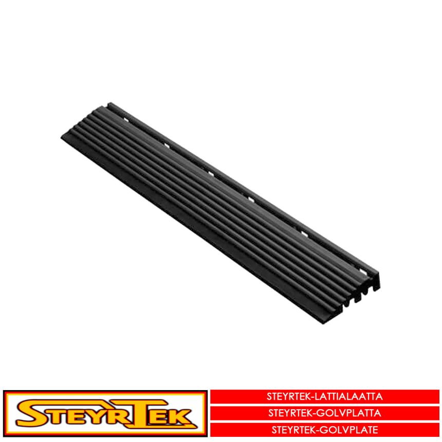 Lattialaatan reunapala, midnight black uros 6 kpl